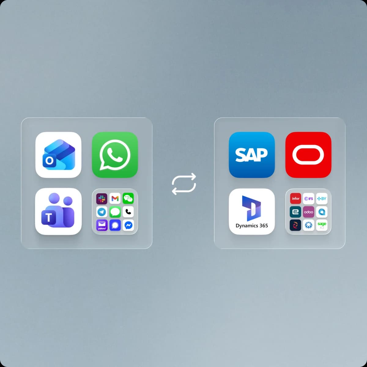 Clusters of app icons — Outlook, WhatsApp and Teams — syncing across to SAP and Microsoft Dynamics
