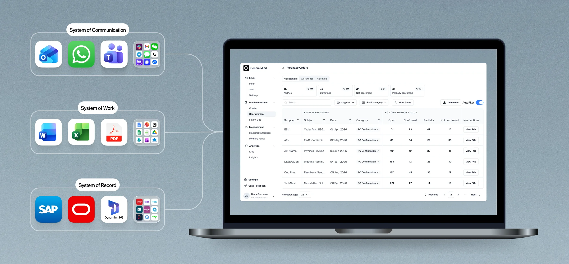 AI Order Processor with Autopilot on — orders processed autonomously