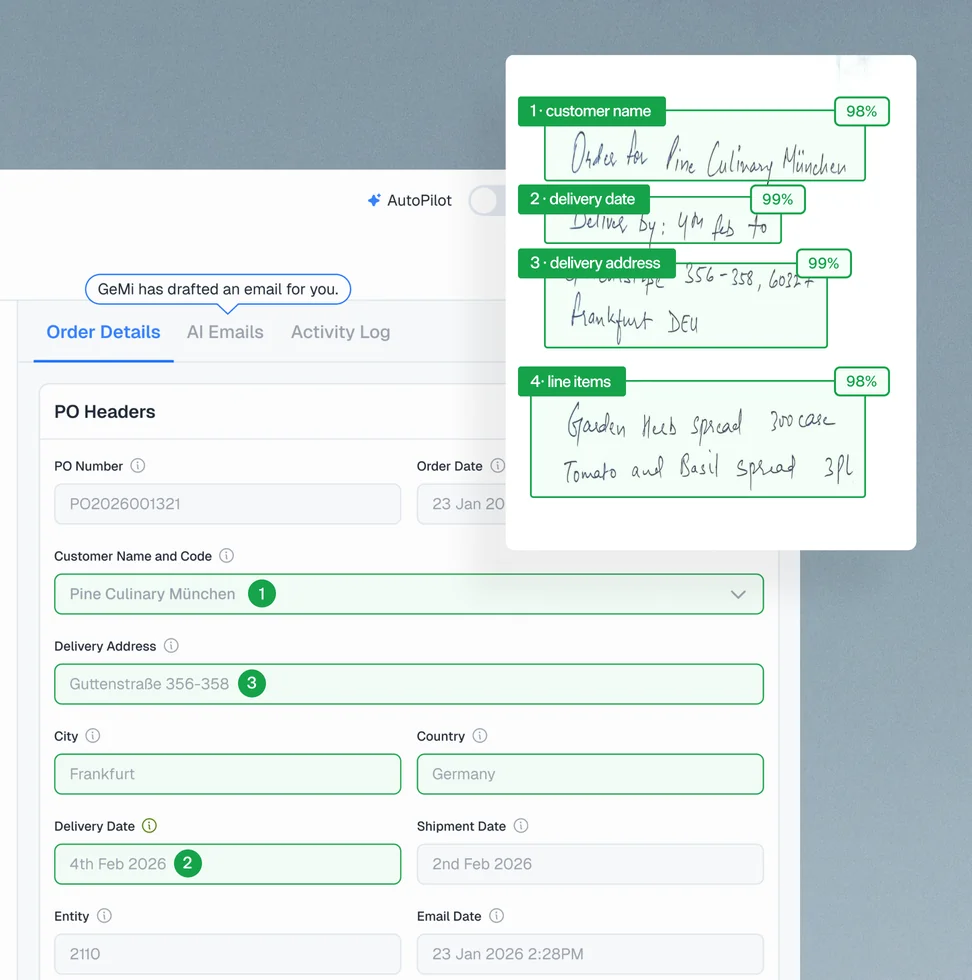 AI extracting and parsing unstructured documents into defined and custom fields