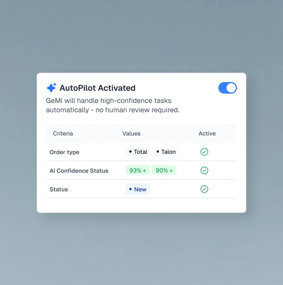 High-confidence transactions moving to GeneralMind Autopilot